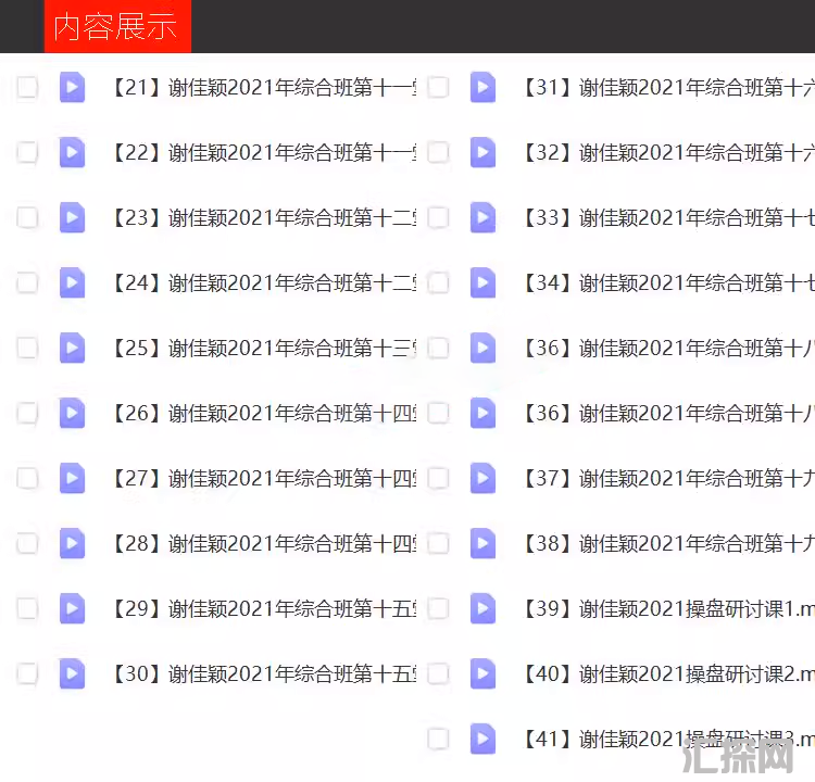 谢佳颖股票2021年主控战略K线实战班 含2021年操盘研讨课视频