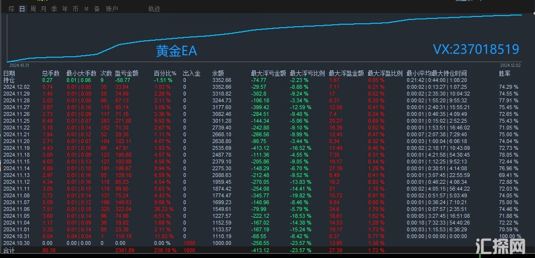 12.3回复..jpg