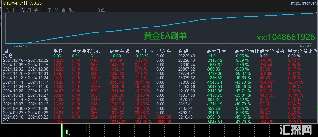 12.23顶贴.jpg
