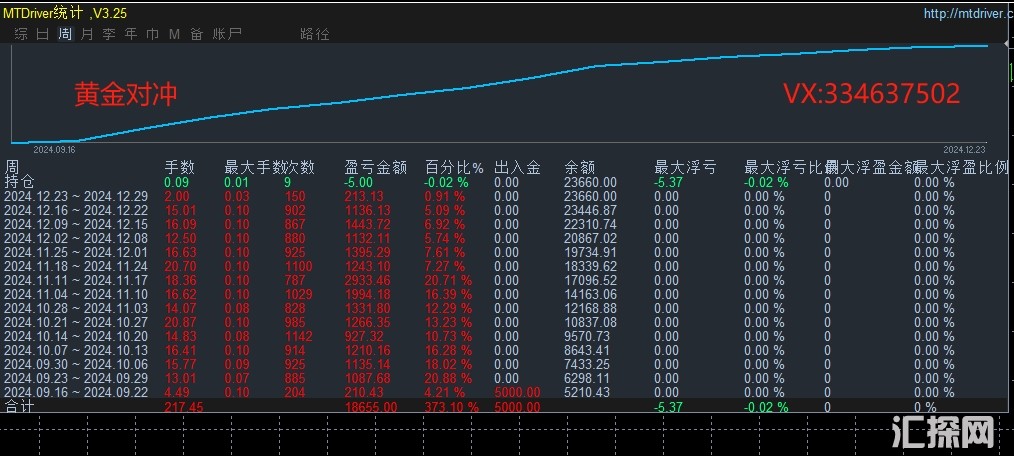 2525顶.jpg