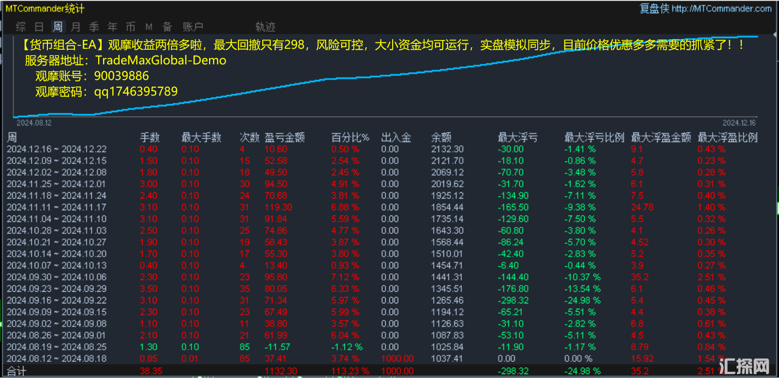 抓紧.png