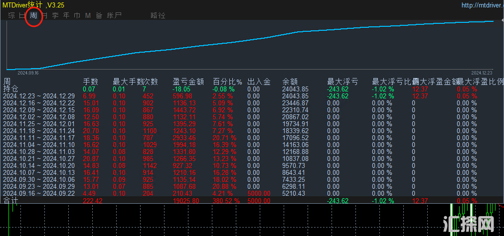 金杯222.png