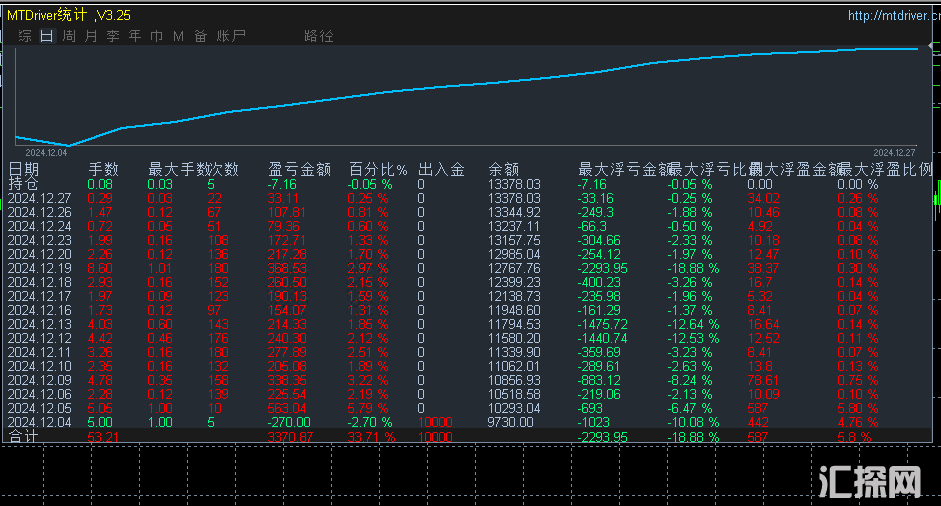 27发.png