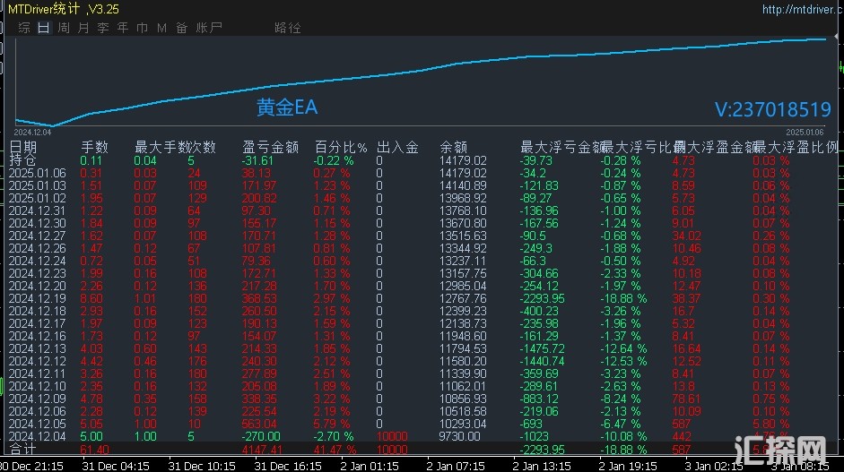 1.06回复.jpg