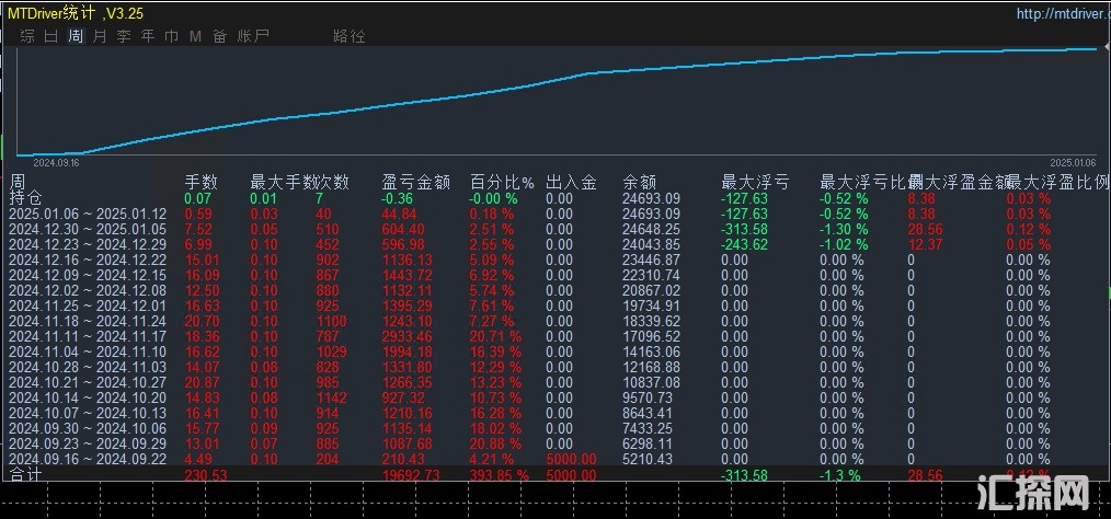 1.7顶.png