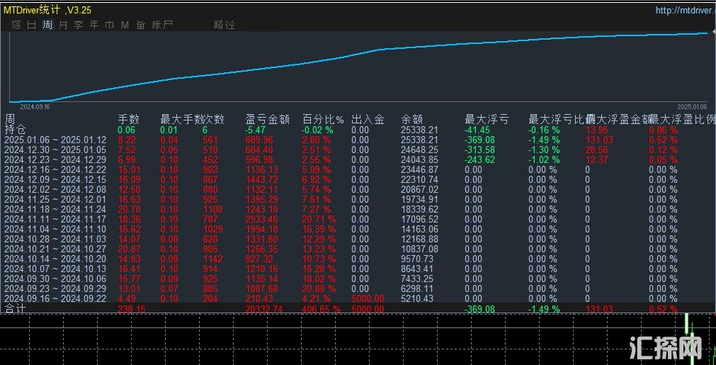 1.10顶.jpg