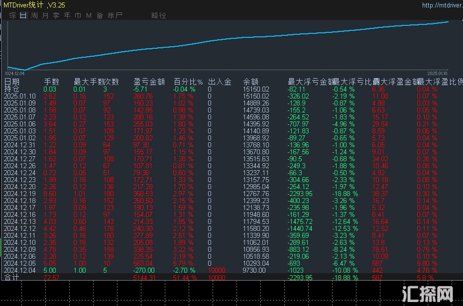 1.13顶.jpg
