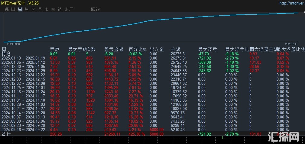 1.17发图1.png