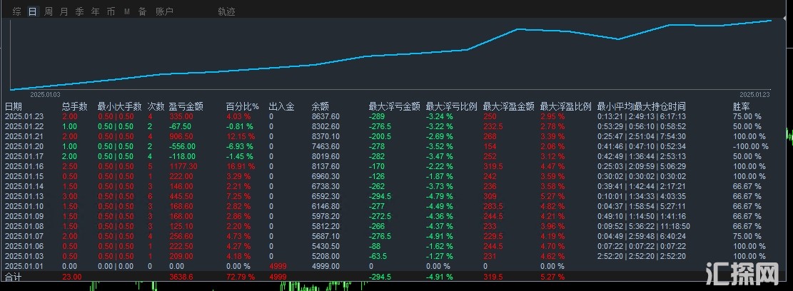1.24顶.jpg