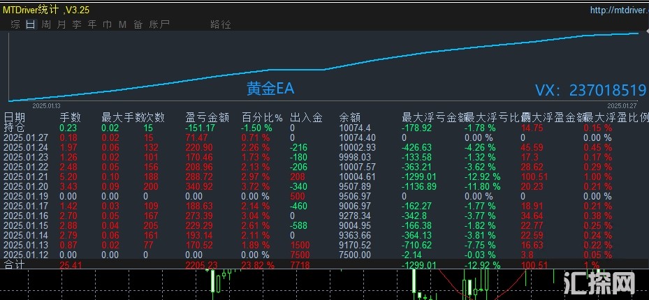 1.27回复.jpg