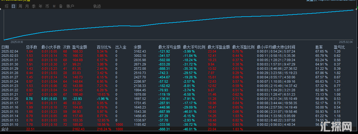 f8318a457f54d04822deaddb7a5aa55.png