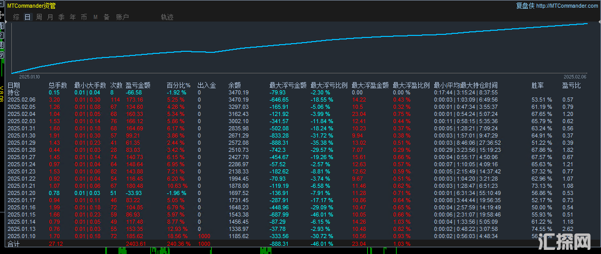db0081fc9fca9c0fc625786edaf76b0.png