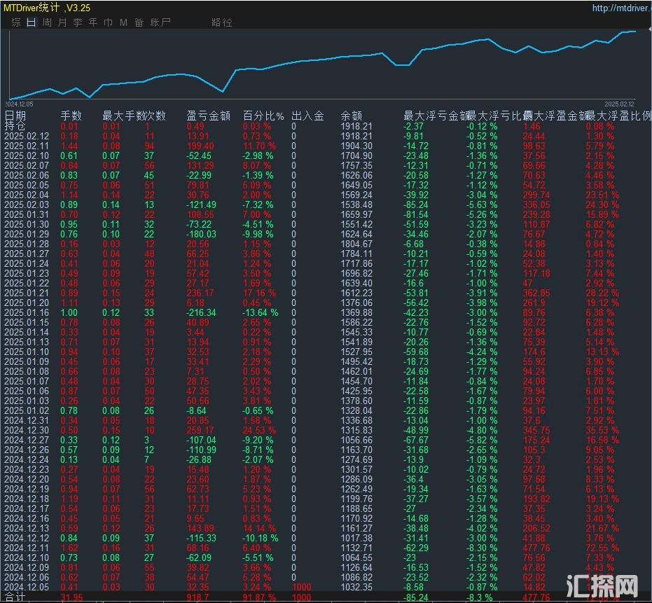 2.13.发图.jpg
