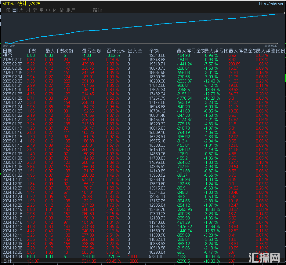 双向111.png