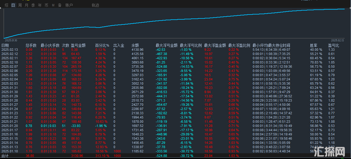 c4a516038789a8675797ea6d5c28233.png