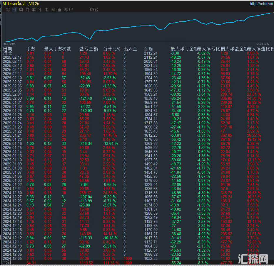 2.07发发.png