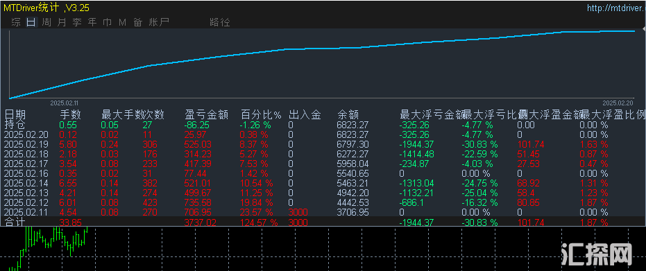 2.20截图1.png