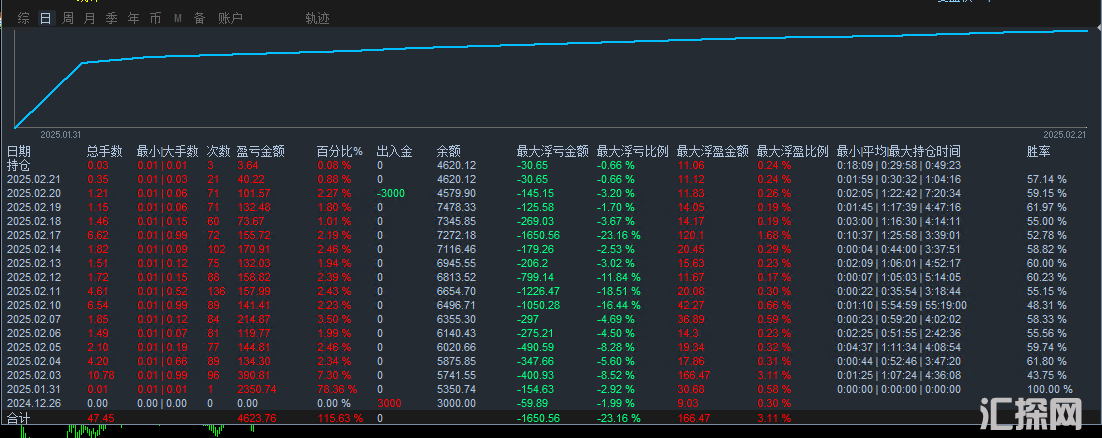 2月21.png
