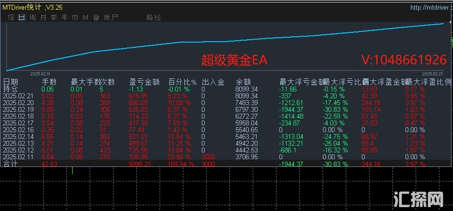2.22.1顶.jpg