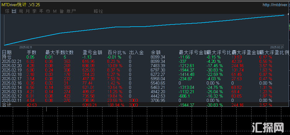 2.22.png