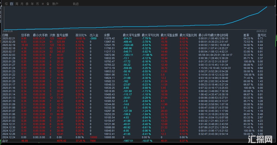 2.22.发图1.jpg