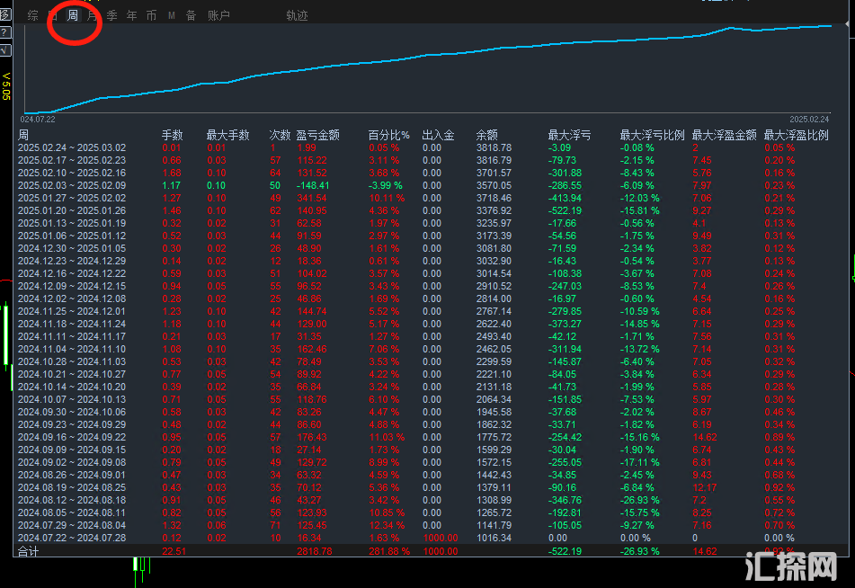 2.24发帖子.png