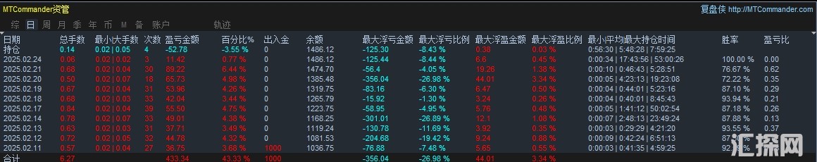 ai统计图.png