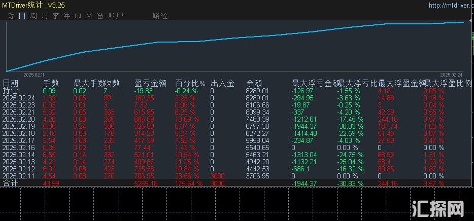 2.25发图1.png