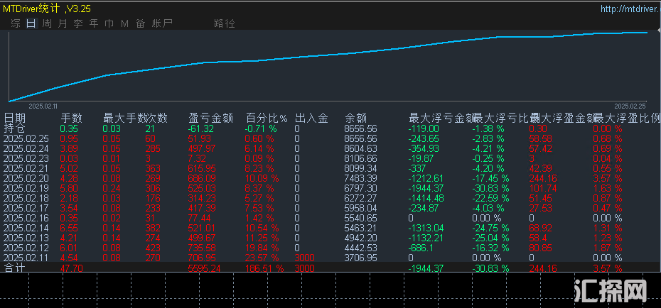 2.25文案配图.png