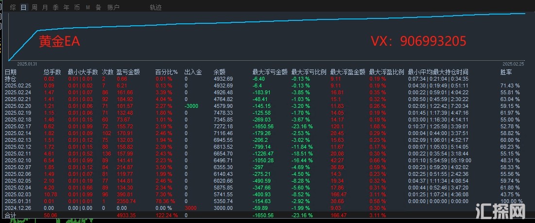 2.25顶帖2.jpg