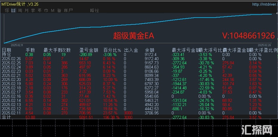 2.26顶1.jpg