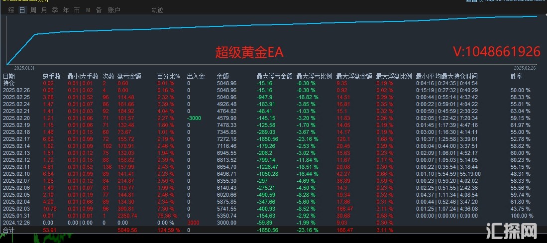2.26顶2.jpg