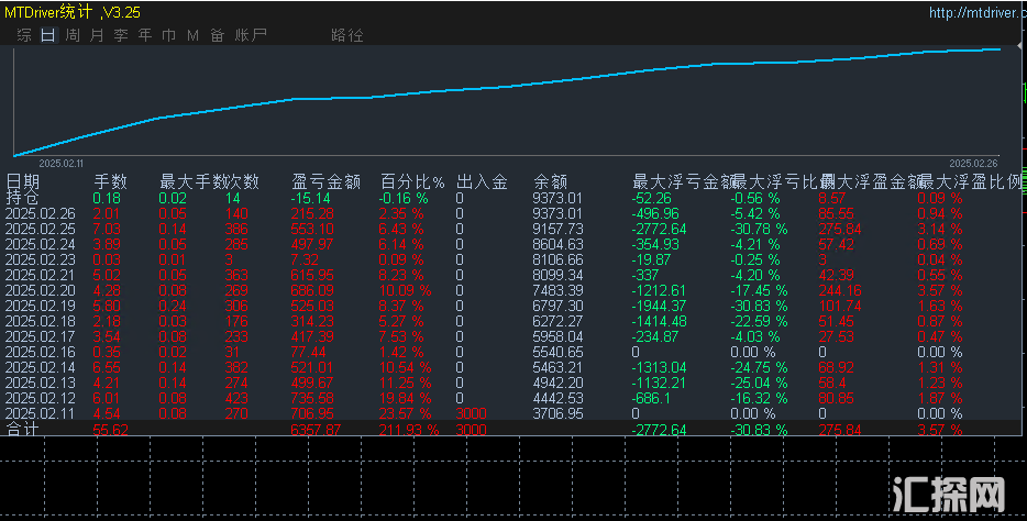 3顶.png