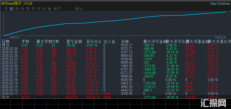 2.27发帖配图2.png