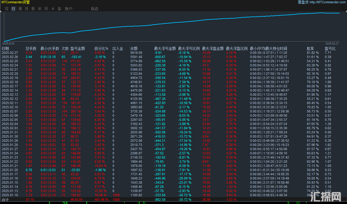 2.27原图.png
