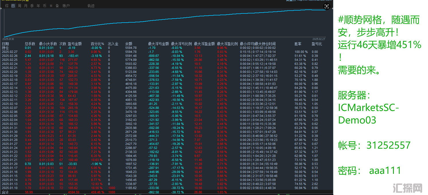 2.27带账户.png