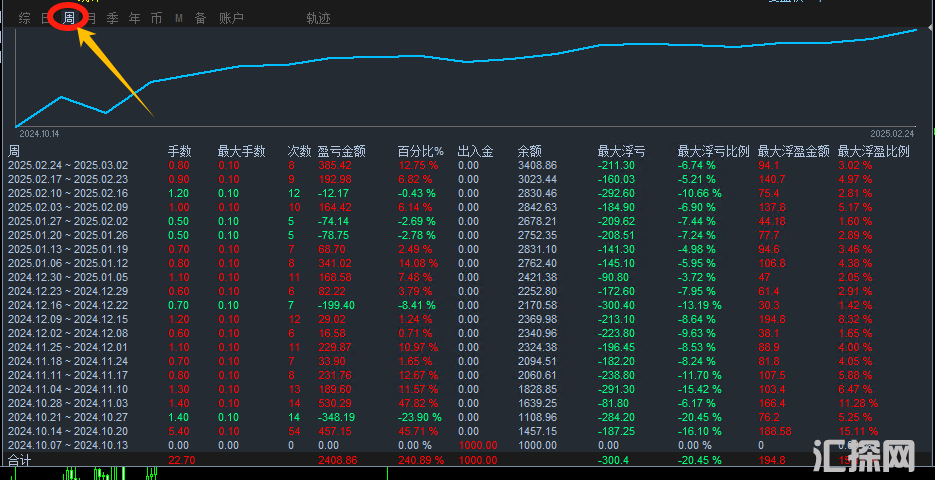 2.28发帖子.png