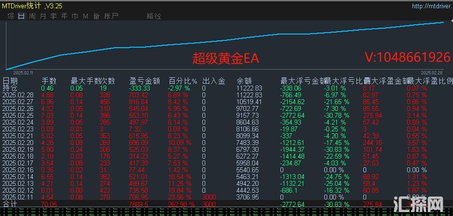 3.3顶.jpg
