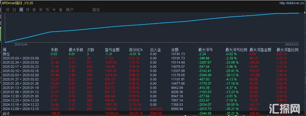 对.jpg