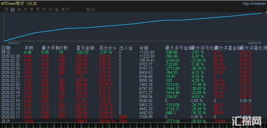 3.3顶1.jpg