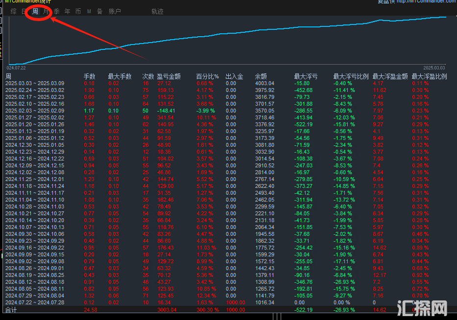 3.4发帖配图.png