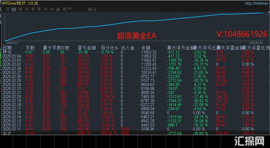 3.5顶1.jpg