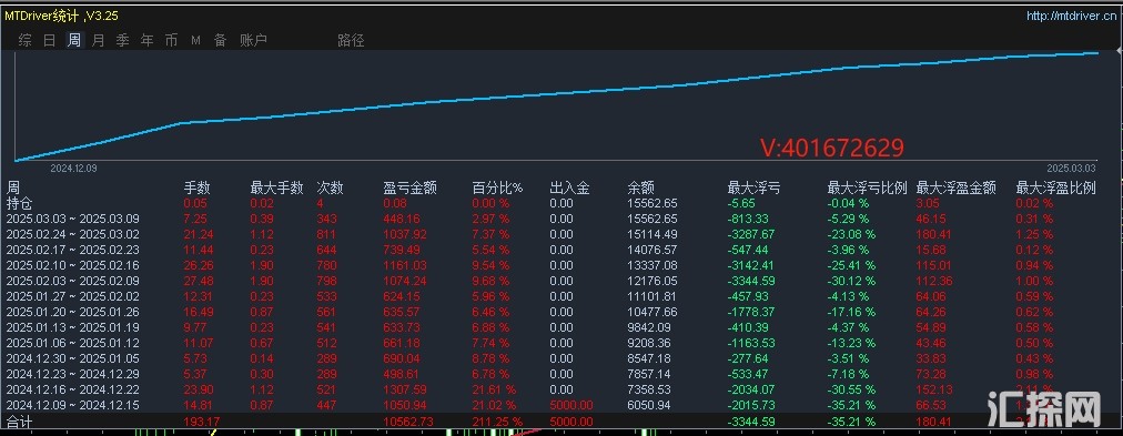 对冲.jpg