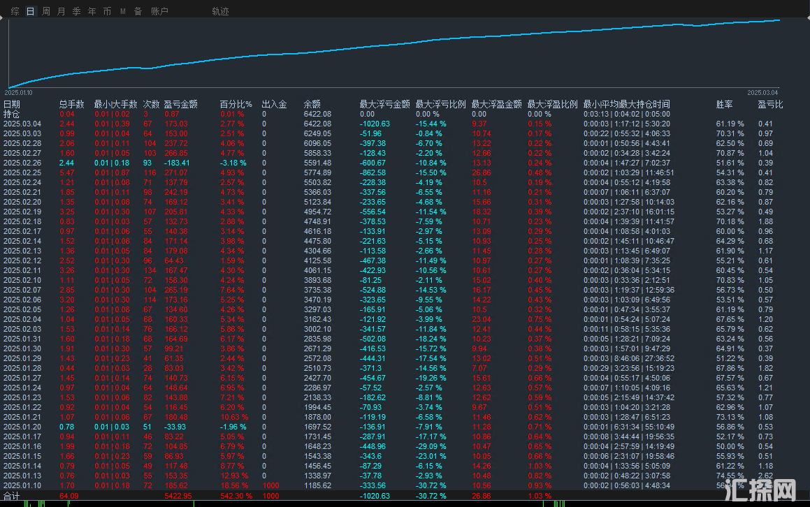 3.5号原图.png
