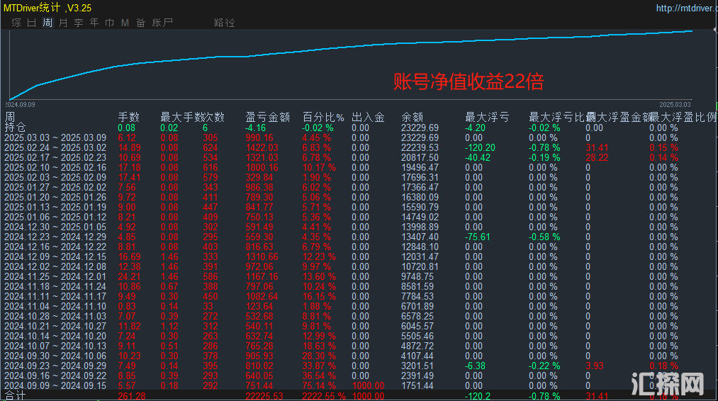 dc10079b21f4f5e132a72b3f2979ea7.png
