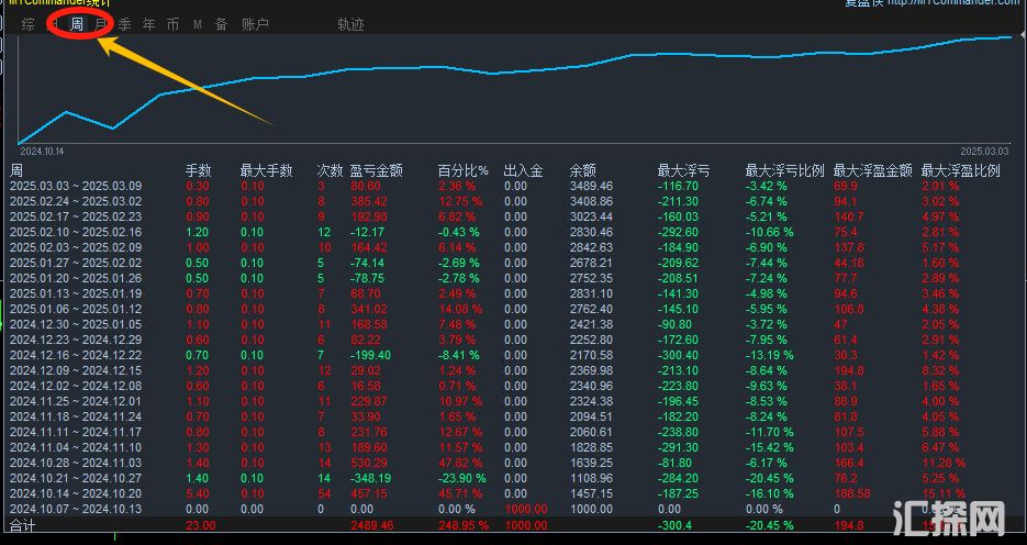 3.5日发帖配图..png