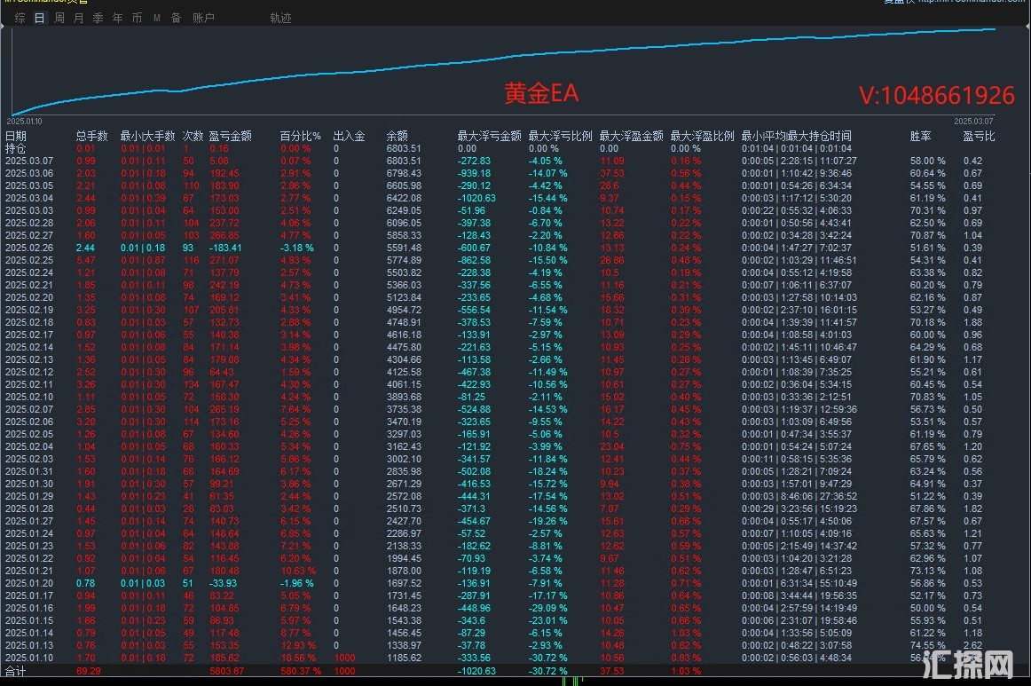 3.10顶.jpg