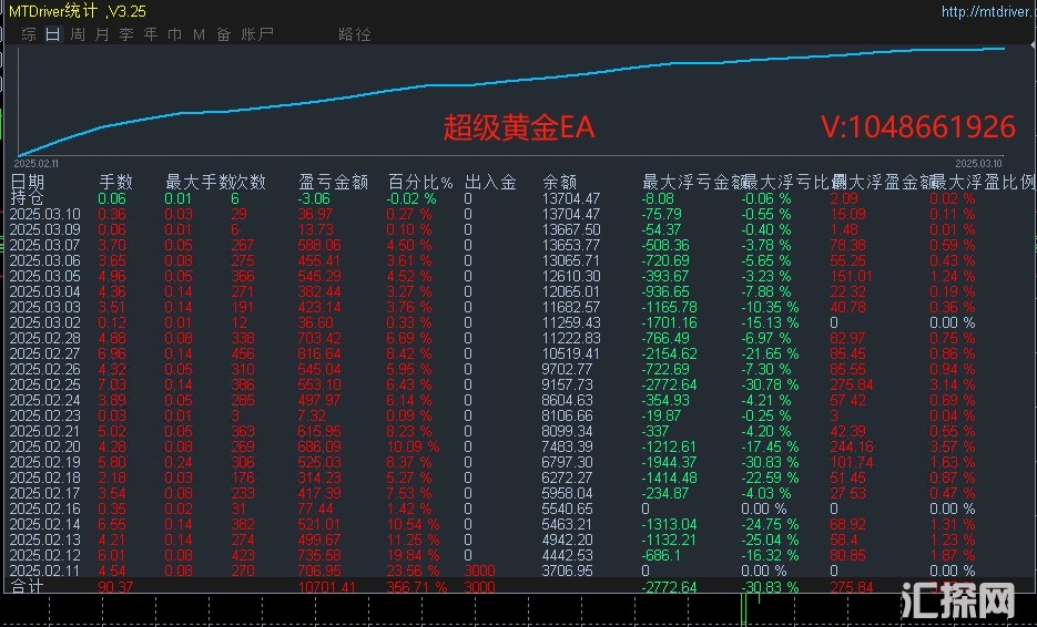 3.11顶1.png