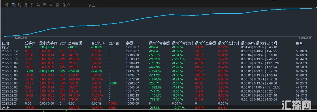 3.12.发图1.png