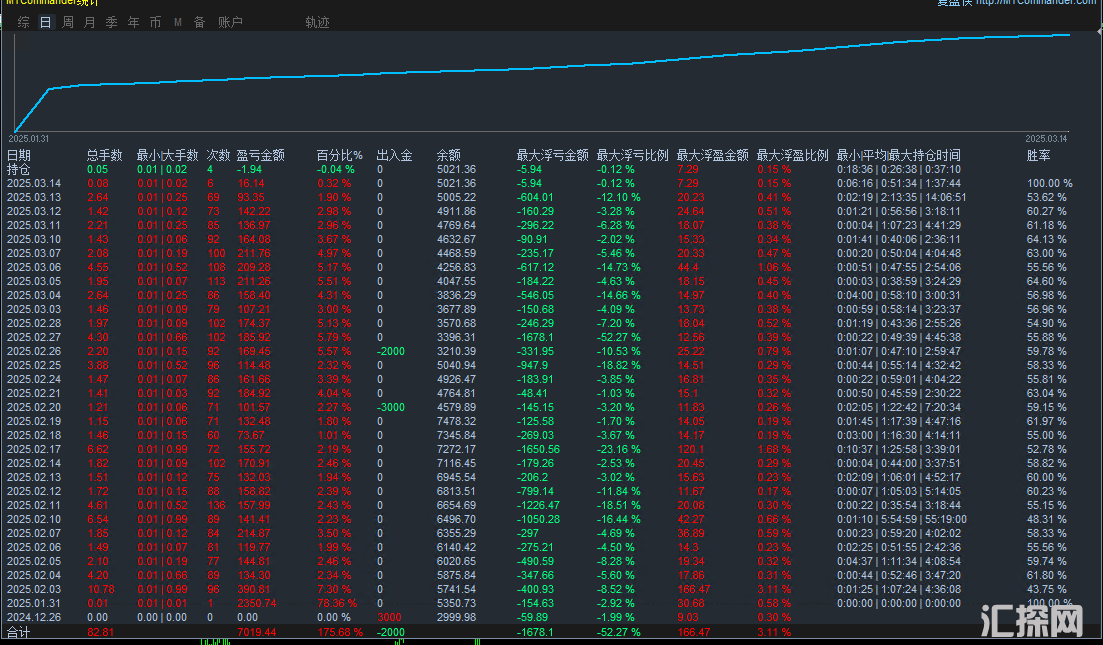 3.14发帖配图..png